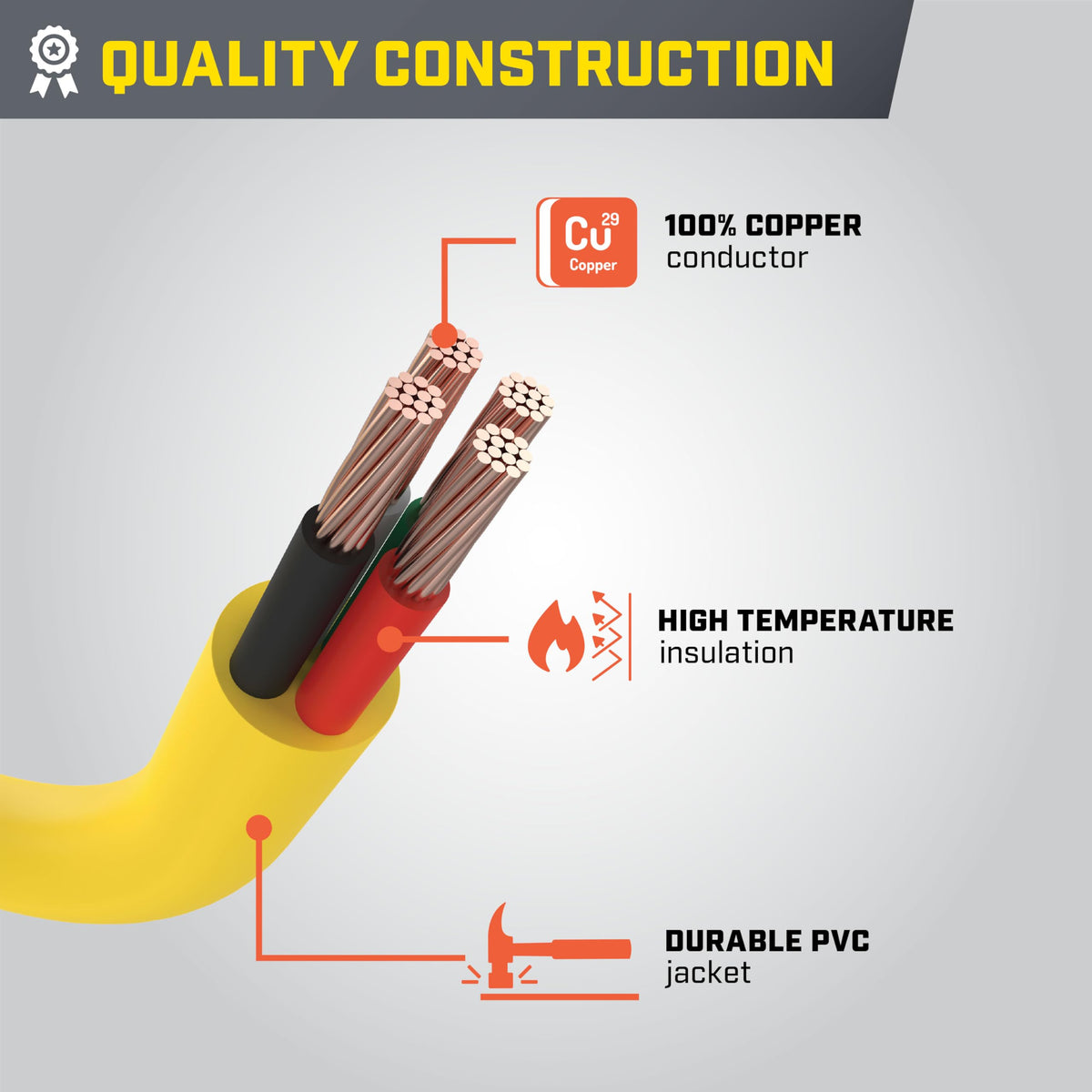 Champion Power Equipment LED indicators show active outlets for quick status checks