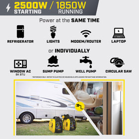 Champion inverter operates quietly at 53 dBA for peaceful camping use