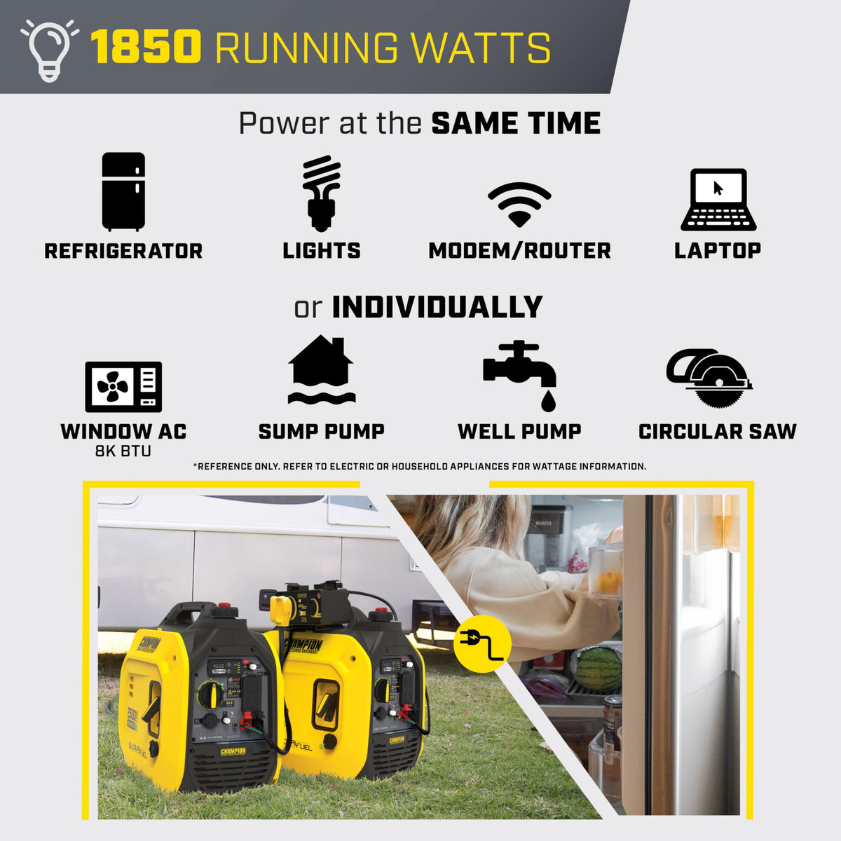 Champion quiet-technology inverter in use for low-noise outdoor power.