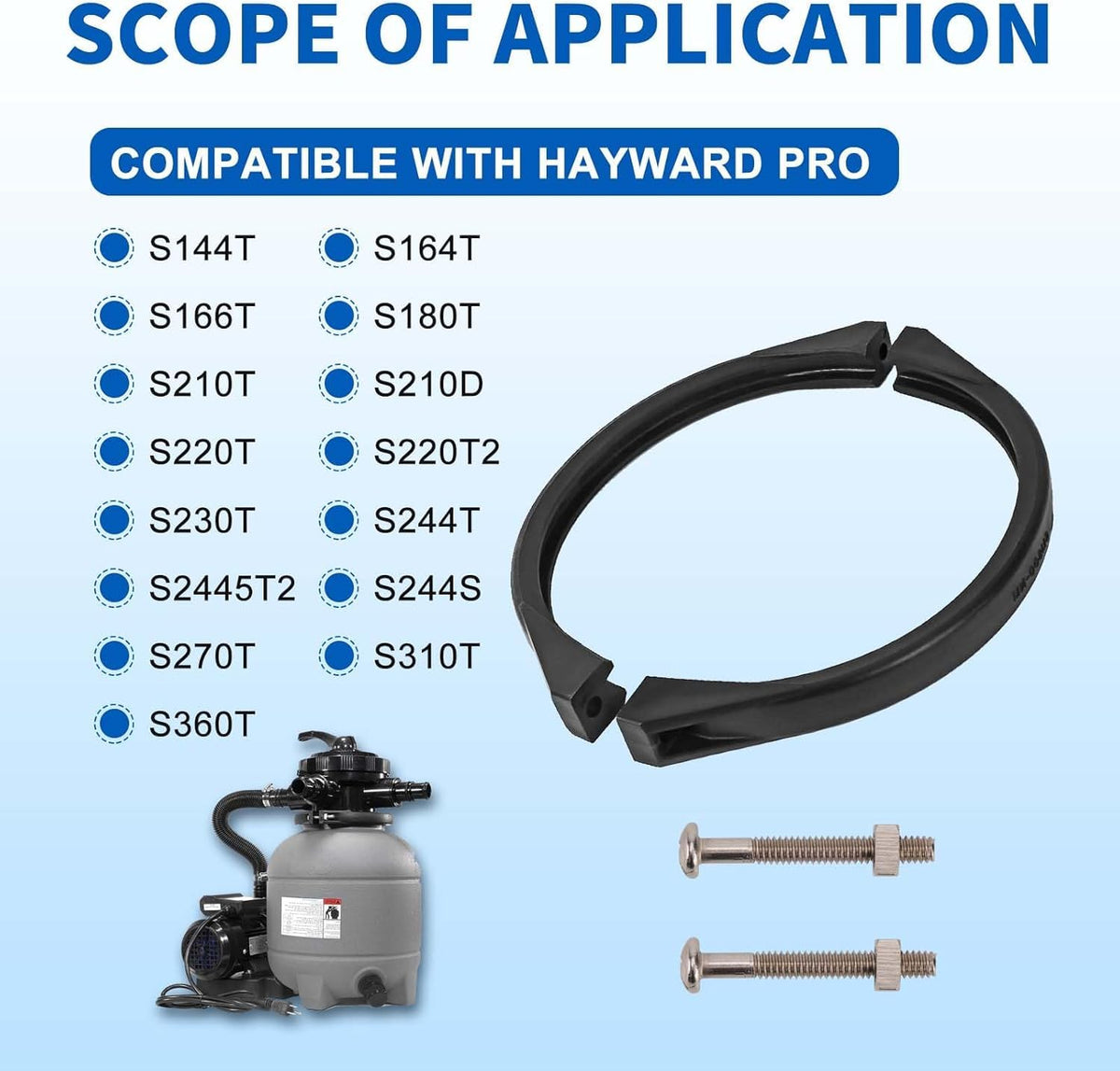 ChangTa GMX600NM compatibility chart shows supported Hayward models