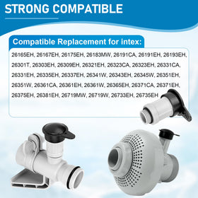 Setup helps prevent water leakage in above-ground pools.
