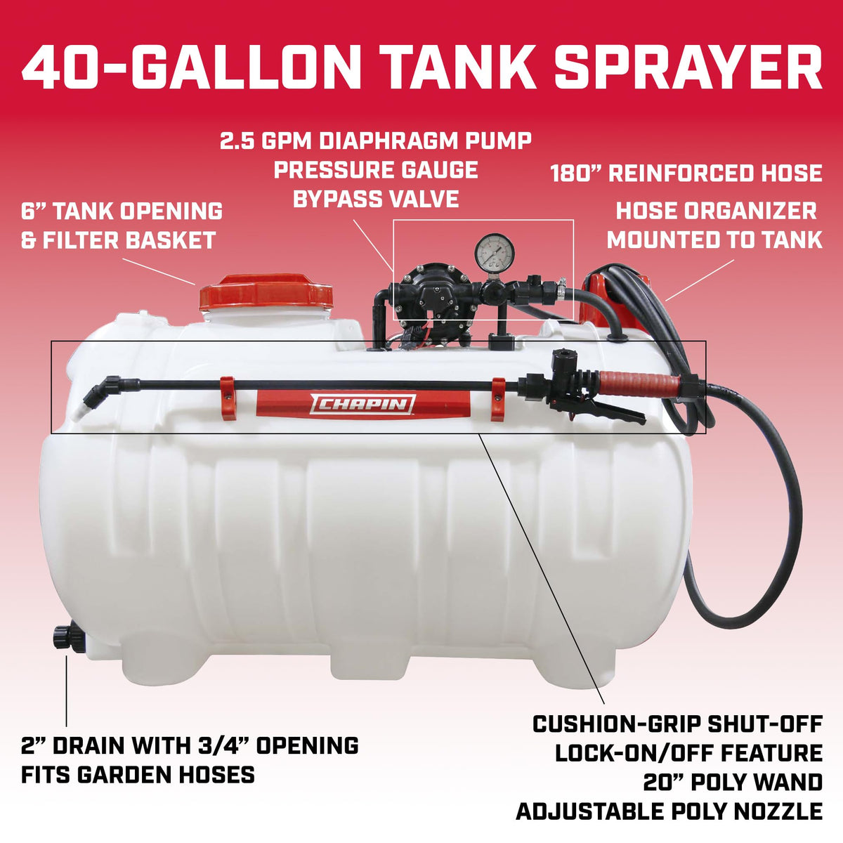 Chapin 98444 diaphragm pump provides steady 2.5 GPM flow.