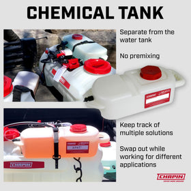 Chapin M.O.E. extra tanks allow switching chemicals without downtime