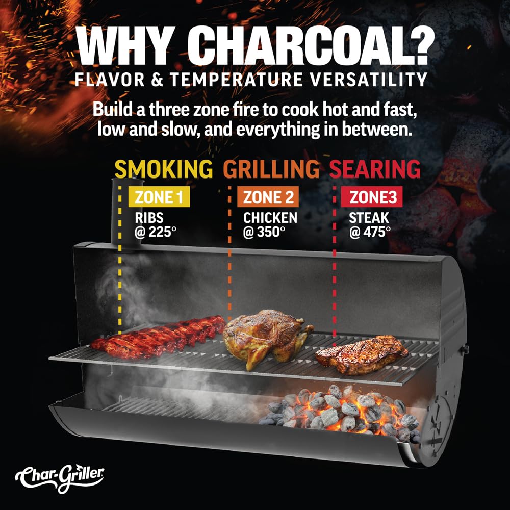 Char-Griller Patio Pro compact barrel design fits small patios.