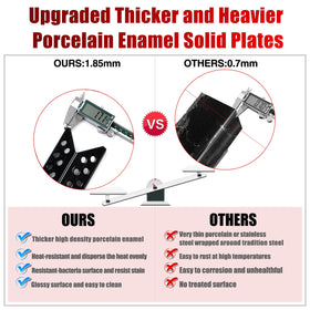 Charbrofire BG2824B compatibility with Expert parts broadens replacement options.
