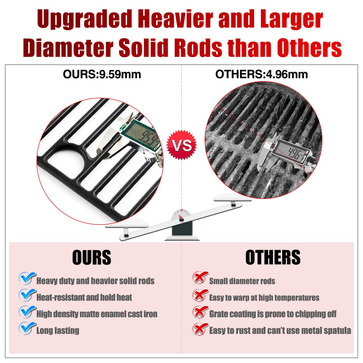 Charbrofire burner parts diagram confirms model compatibility and easy replacement.
