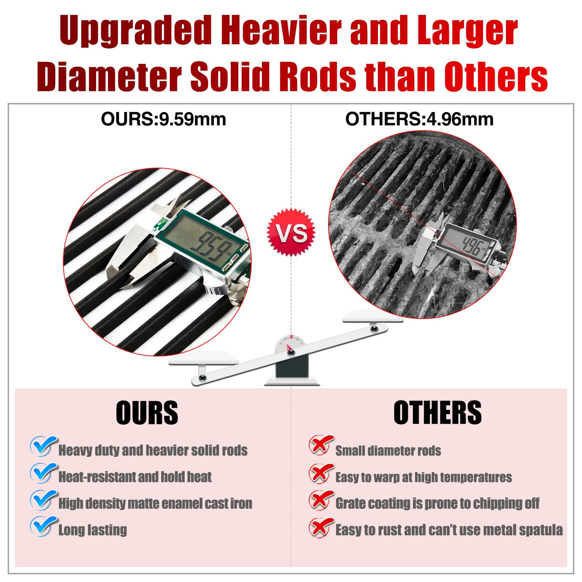 Charbrofire grates compatible with multiple Char-Broil and Thermos models for easy replacement