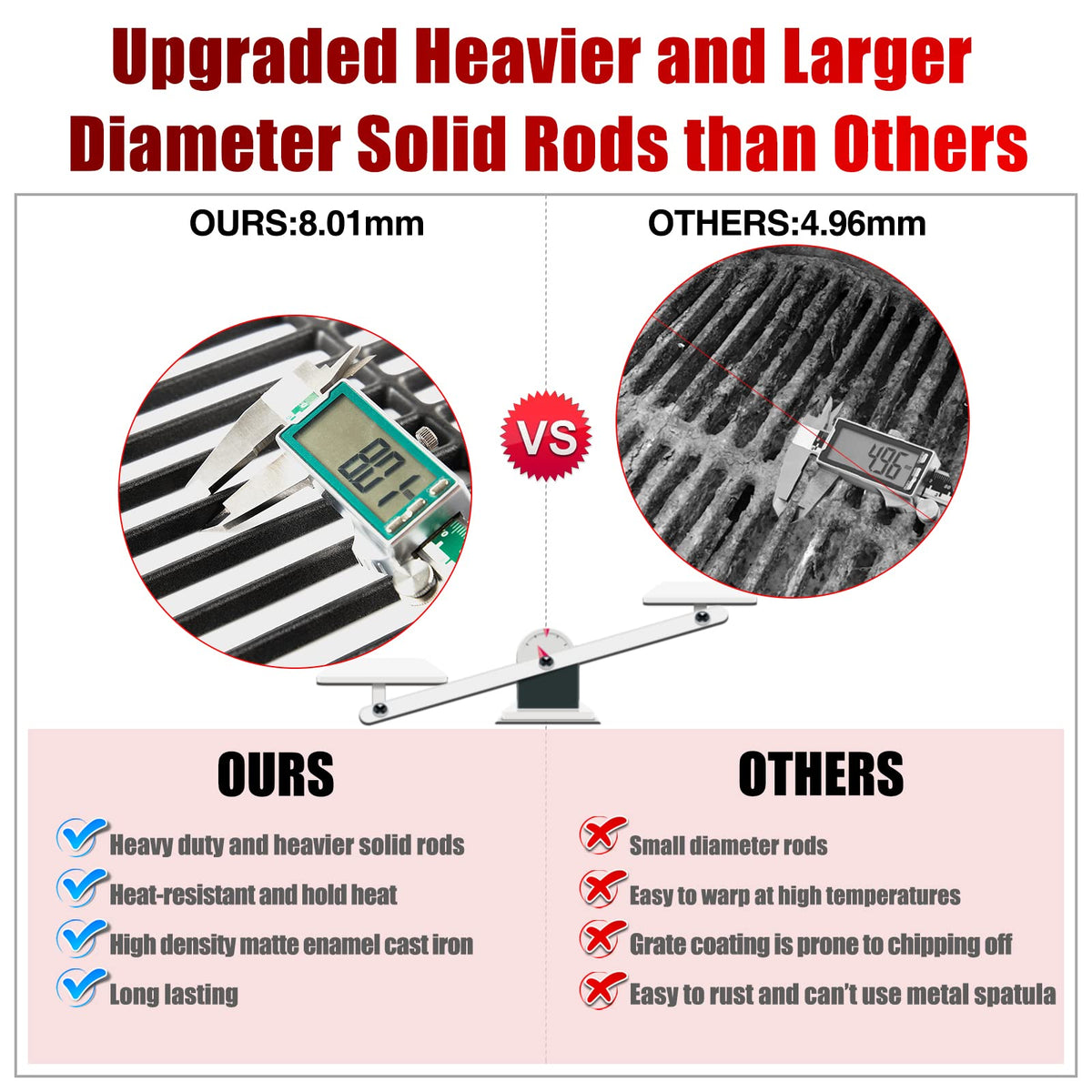Charbrofire Dyna-Glo reversible grate enables direct heat searing.