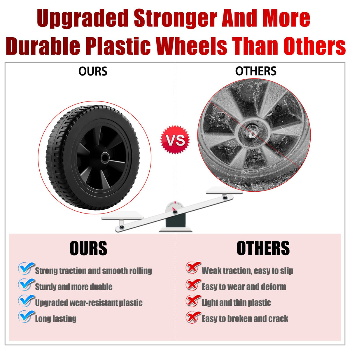 Charbrofire Dyna Glo 7-inch wheel installation demonstrates simple replacement.