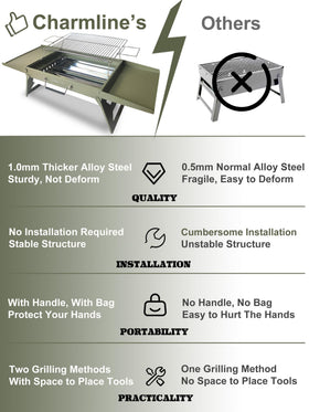 Charmline charcoal BBQ grill easy-clean tray simplifies maintenance after use.