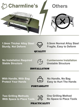 Charmline compact 15.4x10.7x3.1-inch footprint suits 2–4 servings.