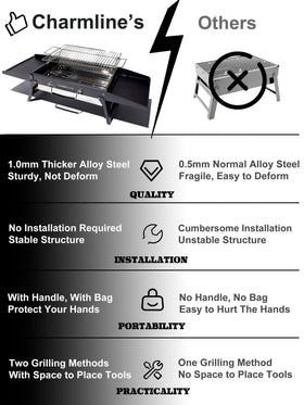 Charmline grill built from thickened alloy steel for durable outdoor cooking