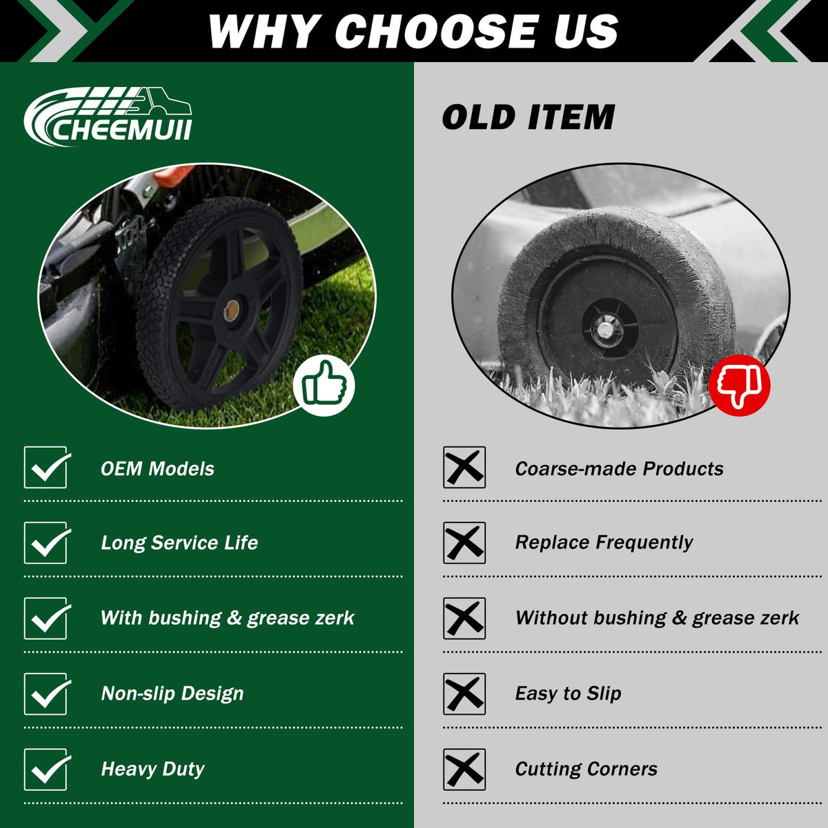 CheeMuii durable 4-pack wheels support reliable maintenance.