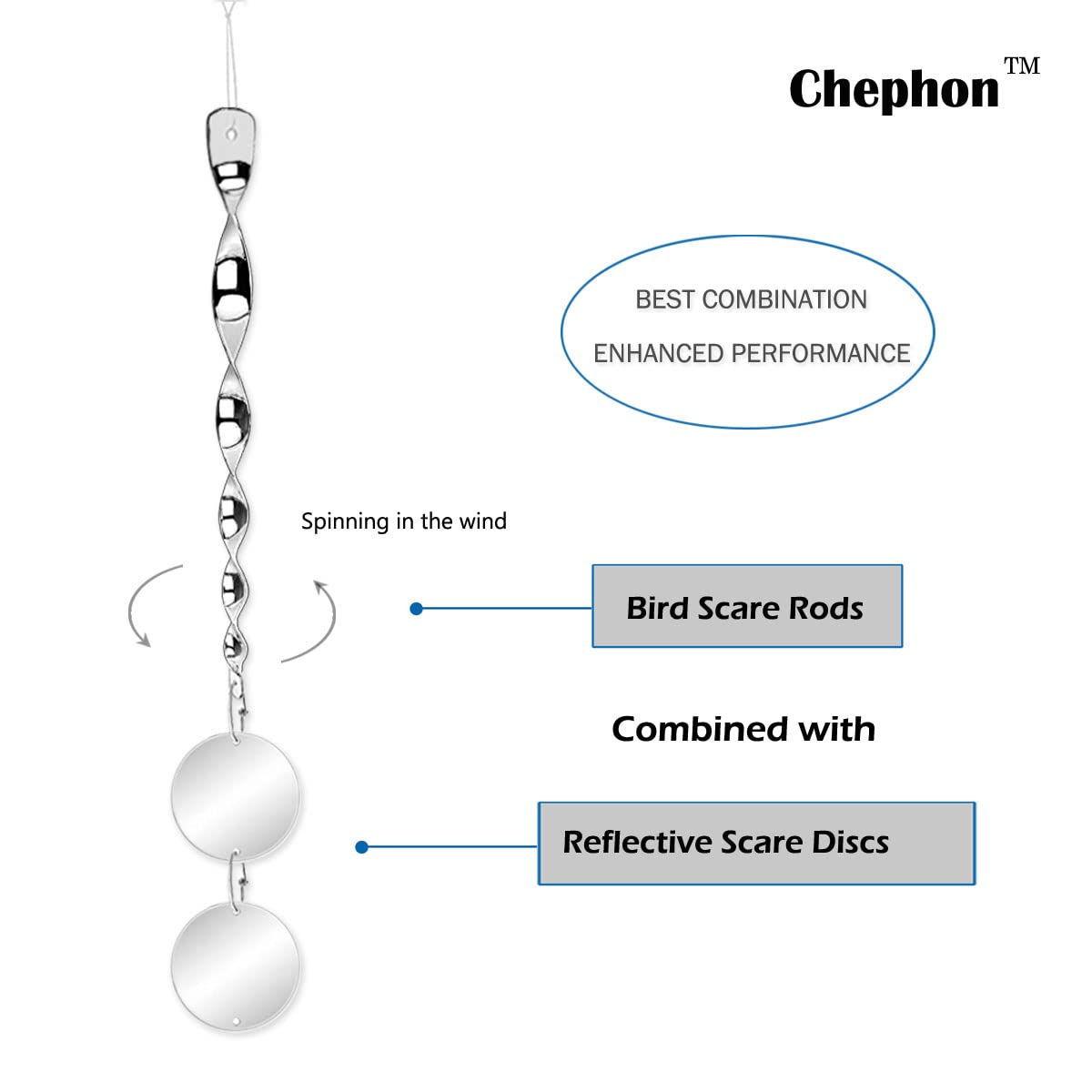 Chephon easy-installation kit makes quick setup for risk areas.