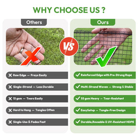 CHFAPH deer fence netting easy installation with included stakes