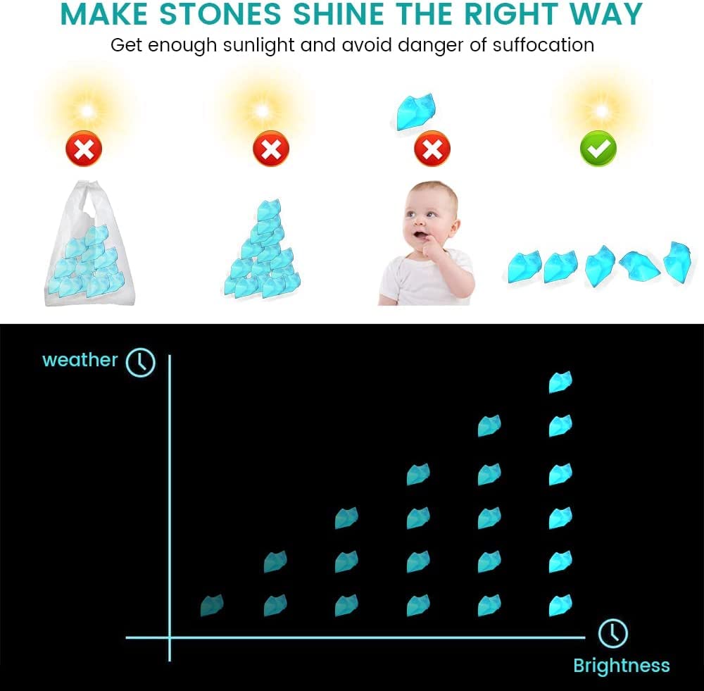 Chic Style glow stones emit blue glow in the dark for garden ambiance