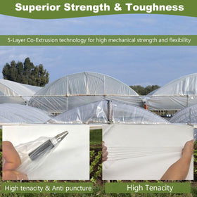 Chicarry 5-layer coextruded film close-up highlights rugged texture and flexibility