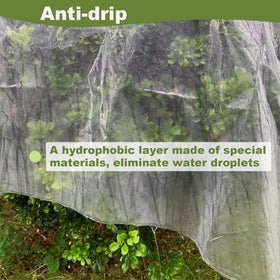 Chicarry anti-drip hydrophobic surface repels water droplets for clarity
