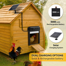 Chickaura 5000mah battery plus solar panel ensure dependable power.