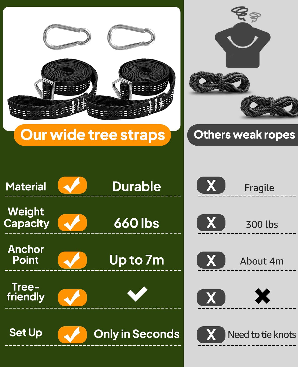 Chihee hammock quick-assembly-packing demonstrates easy setup.