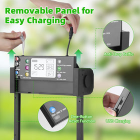 Chipetty dual power supply with USB backup ensures dependable operation.