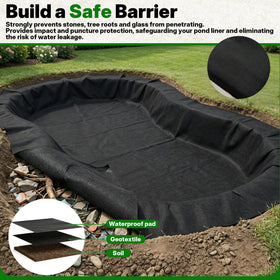 Chonway 200g non-woven underlayment cushions liners to prevent sag and improve stability.