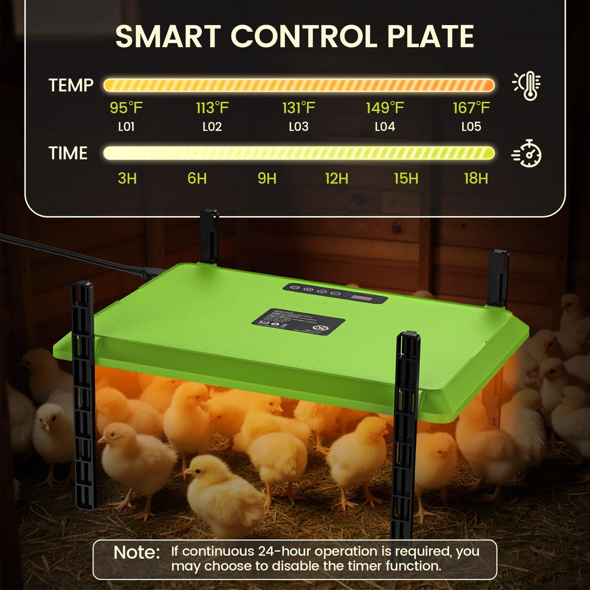 Chtooocy durable ABS plastic panel is easy to wipe clean.