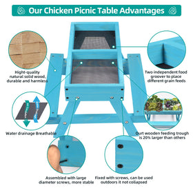 CHTSJQW feeder trough mesh-bottom detail emphasizes drainage and dry feed.