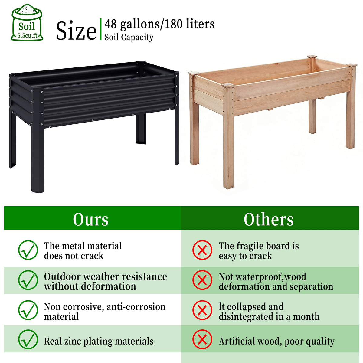Chuangshuo Guard raised planter with legs showing drainage holes for water management.