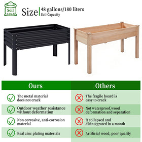 Chuangshuo Guard raised planter with legs showing drainage holes for water management.