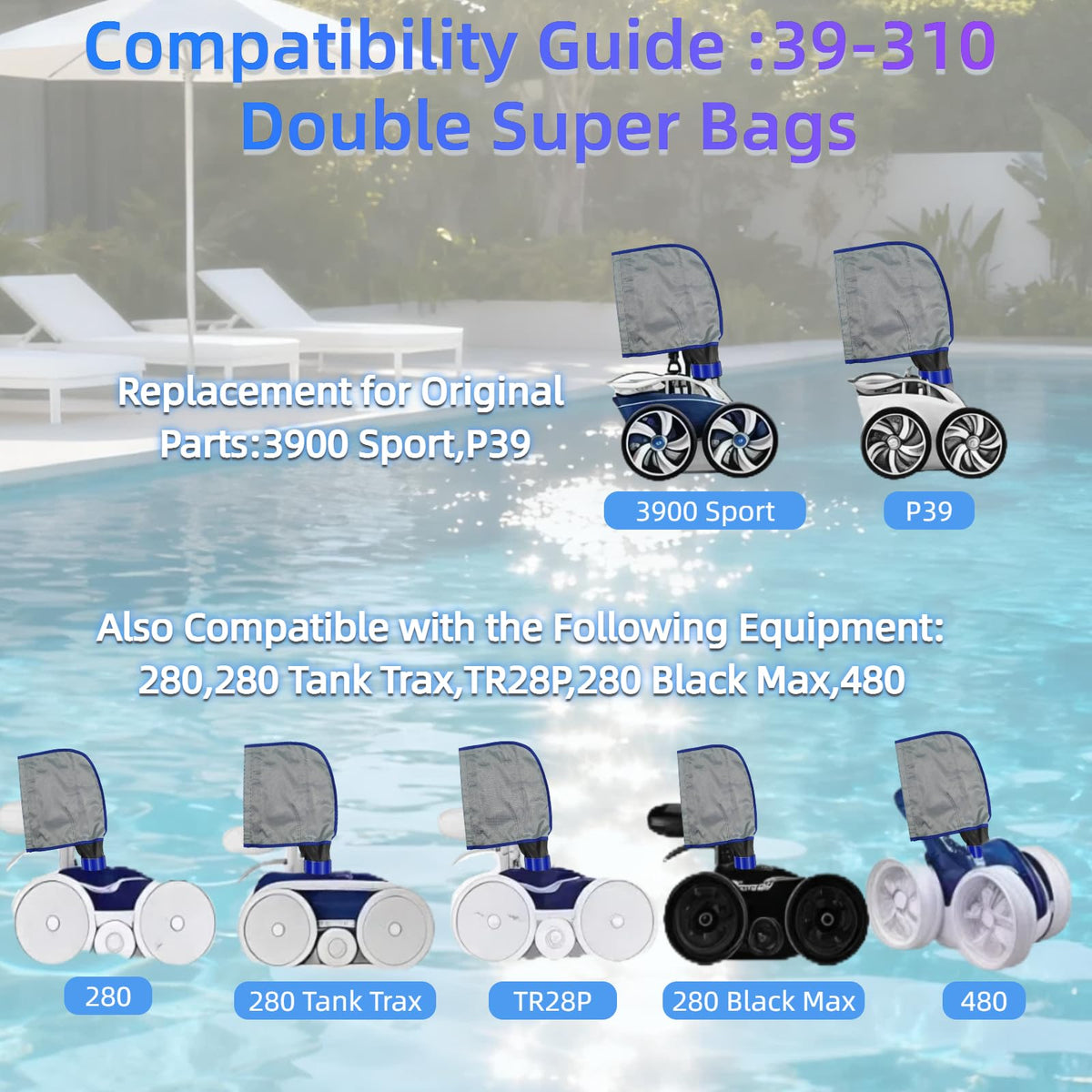 Wide compatibility showing Chuanke 3900 bag fits 3900 Sport, P39, 280, 480 cleaners