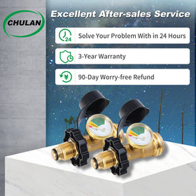 Chulan easy-install grip enables tool-free setup.