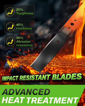 Chway high strength steel blade is heat treated for durability