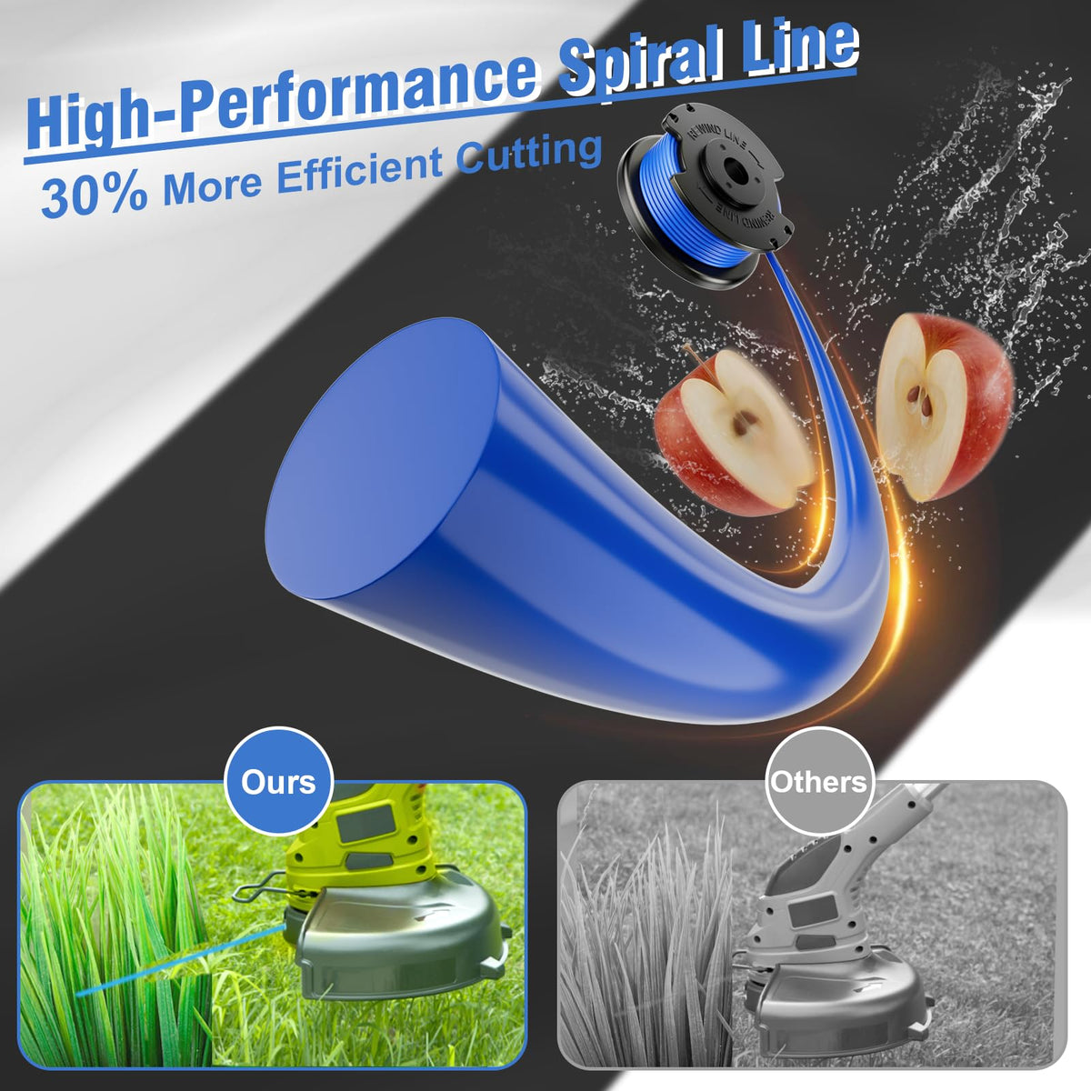Chway AC14HCA cap shown for snug, reliable spool operation