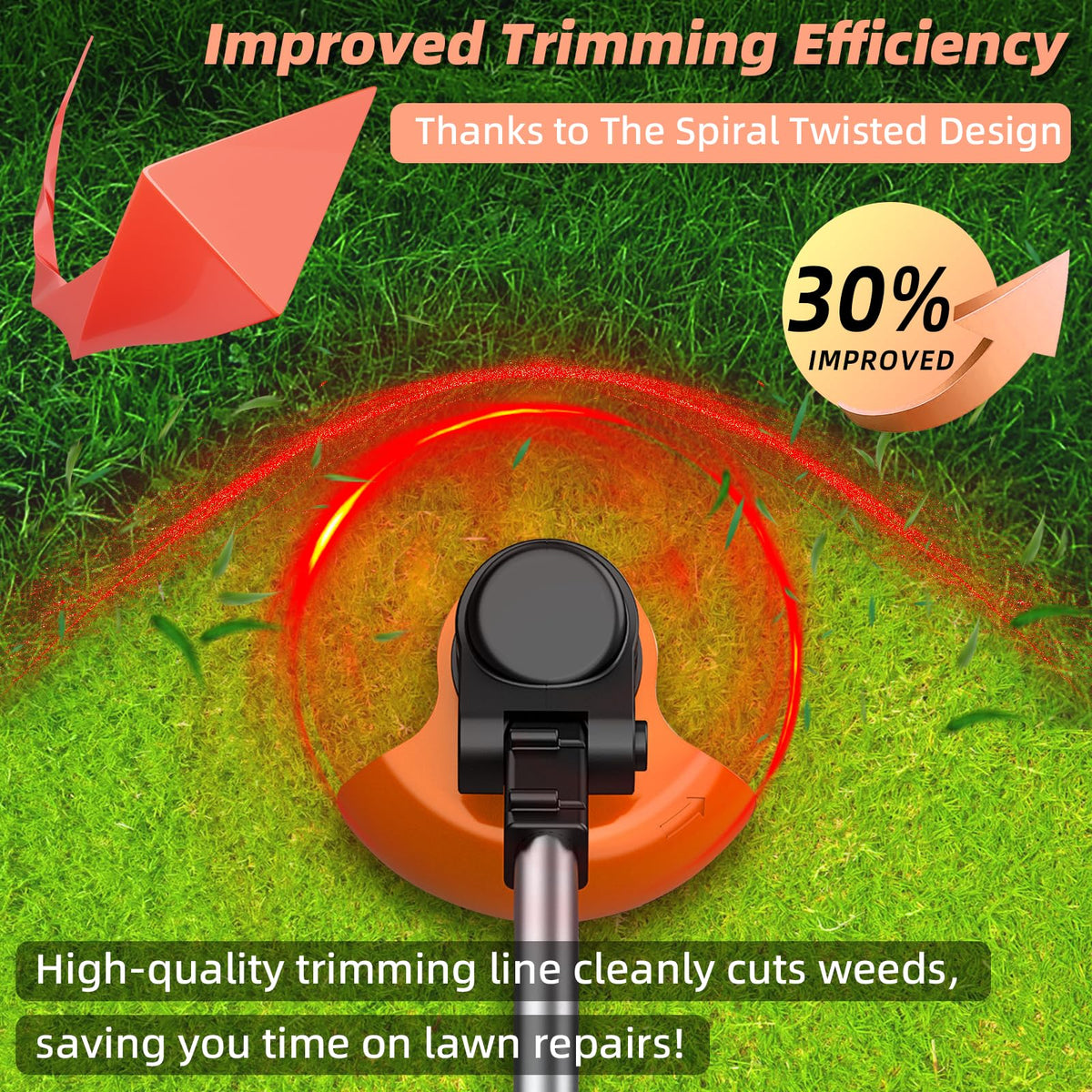Chway AL2420P 110 lb tensile strength withstands high-speed trimming