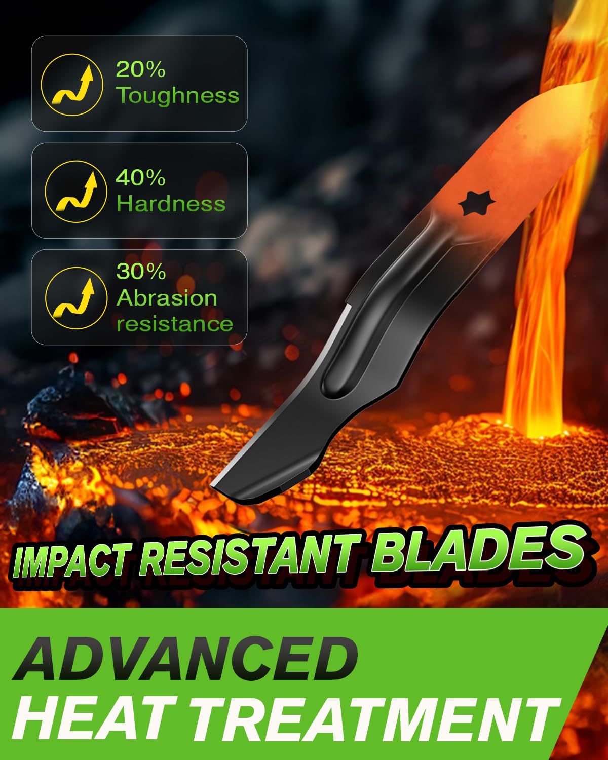 Chway heat-treated blade enhances hardness for rugged mowing conditions.