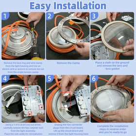 CHYKUANG easy-installation tools enable quick board swap