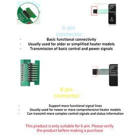 CHYKUANG heater electrical inside view highlights easy replacement potential