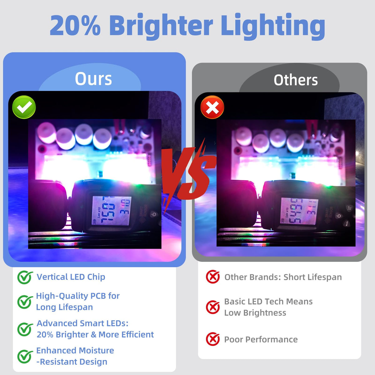 CHYKUANG step-by-step pool light installation for DIY upgrades