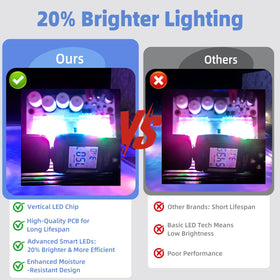 CHYKUANG step-by-step pool light installation for DIY upgrades
