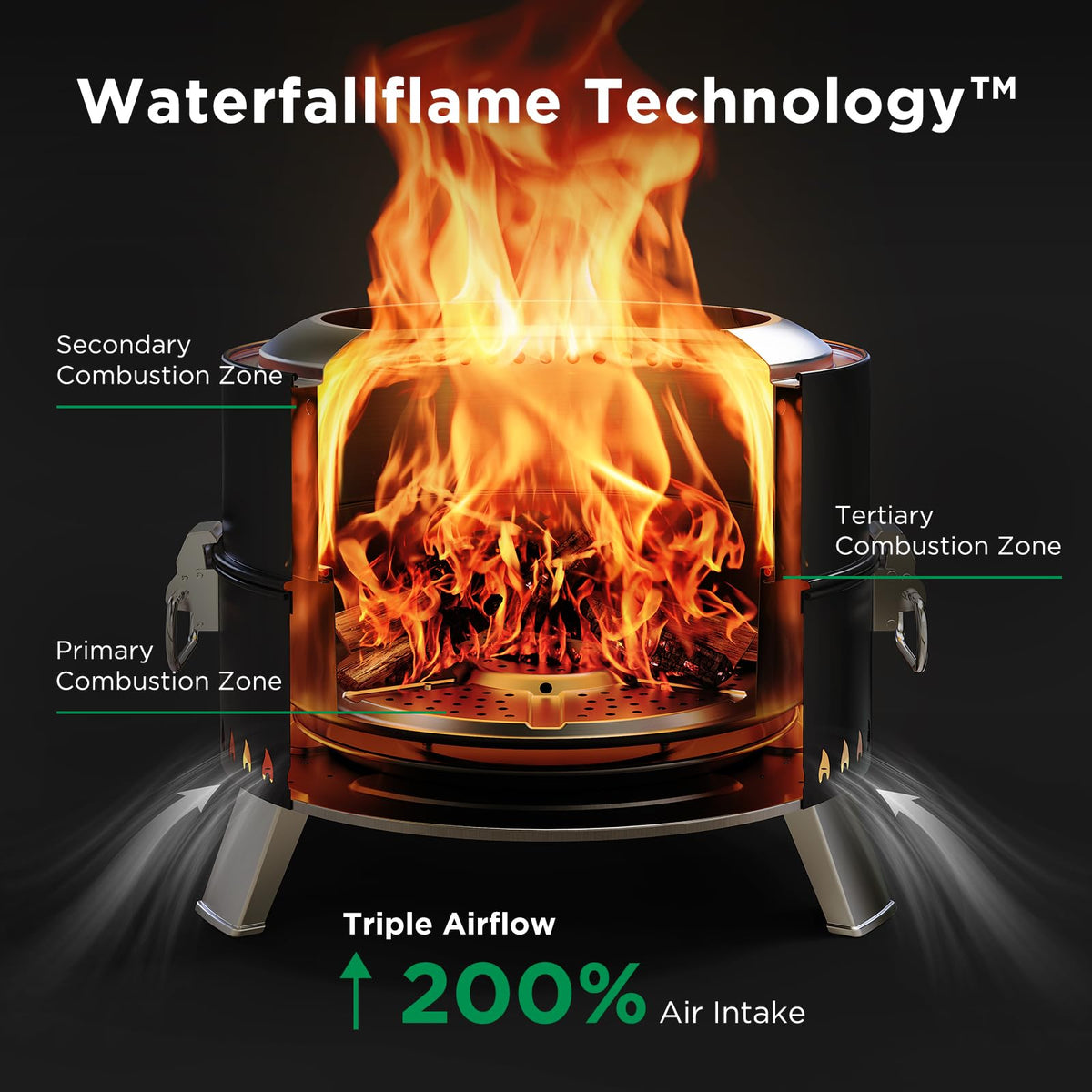 Ciays Smokeless Firepit waterfall-flame feature illustrating a cleaner, hotter burn