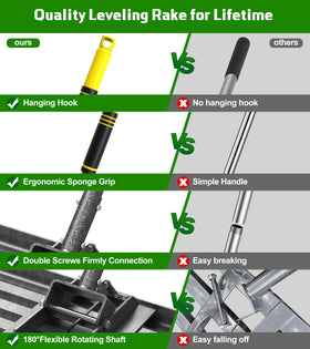 Ciciany corrosion-resistant coating protects the rake against outdoor elements.