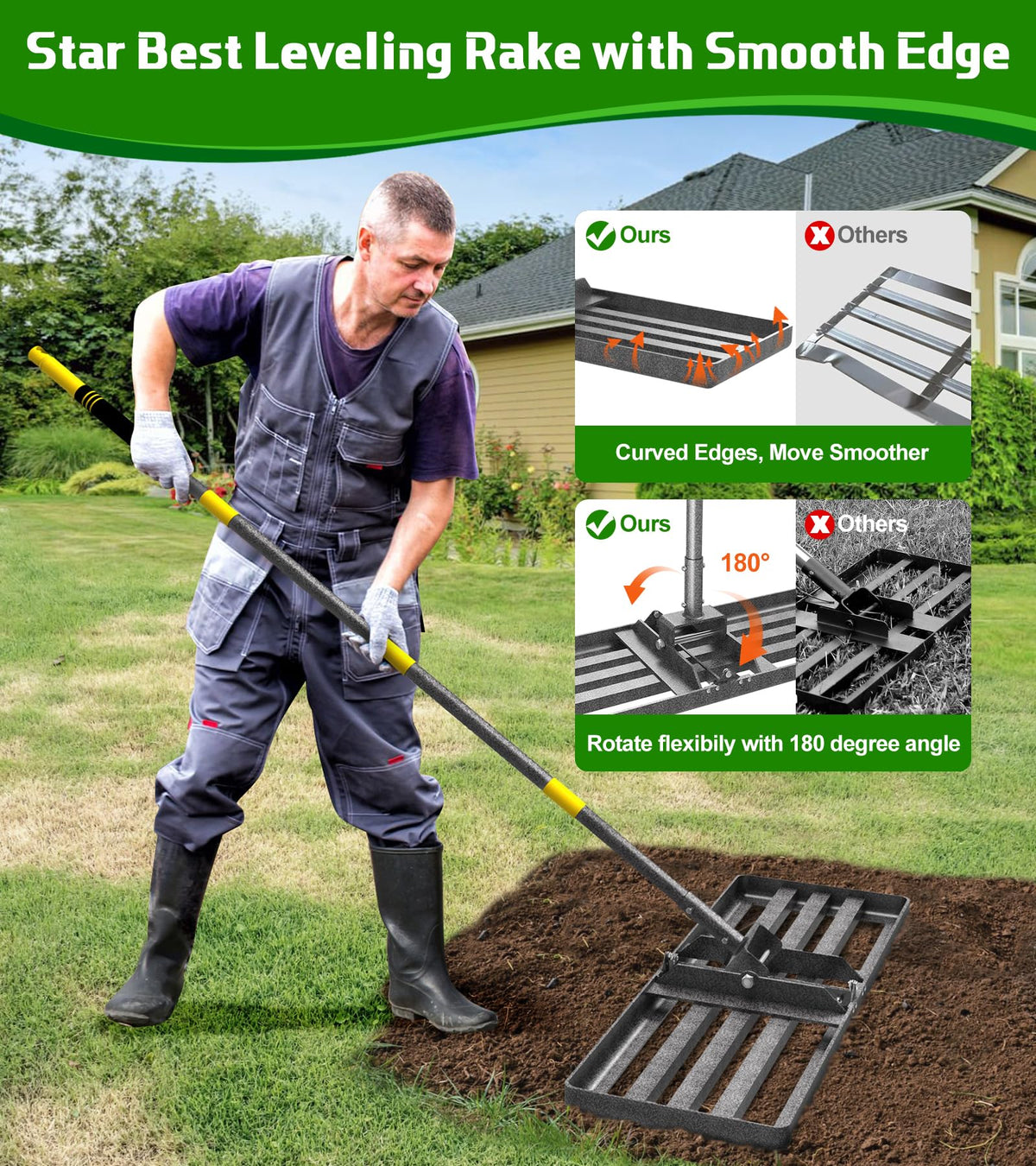 Ciciany adjustable ergonomic handle improves comfort during long leveling sessions.