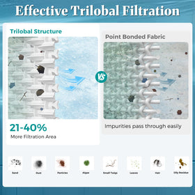 Cielvita CV460 higher dirt-holding capacity reduces frequent cleanings.