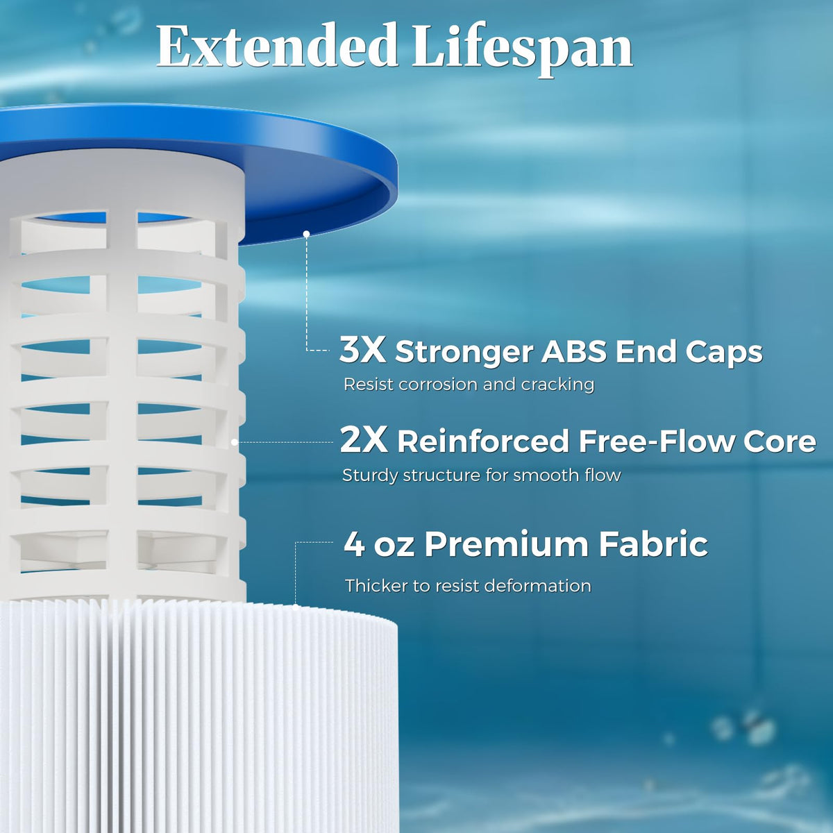 Cielvita CV460 NSF-certified filter for trusted material safety.