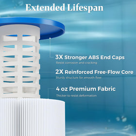 Cielvita CV460 NSF-certified filter for trusted material safety.