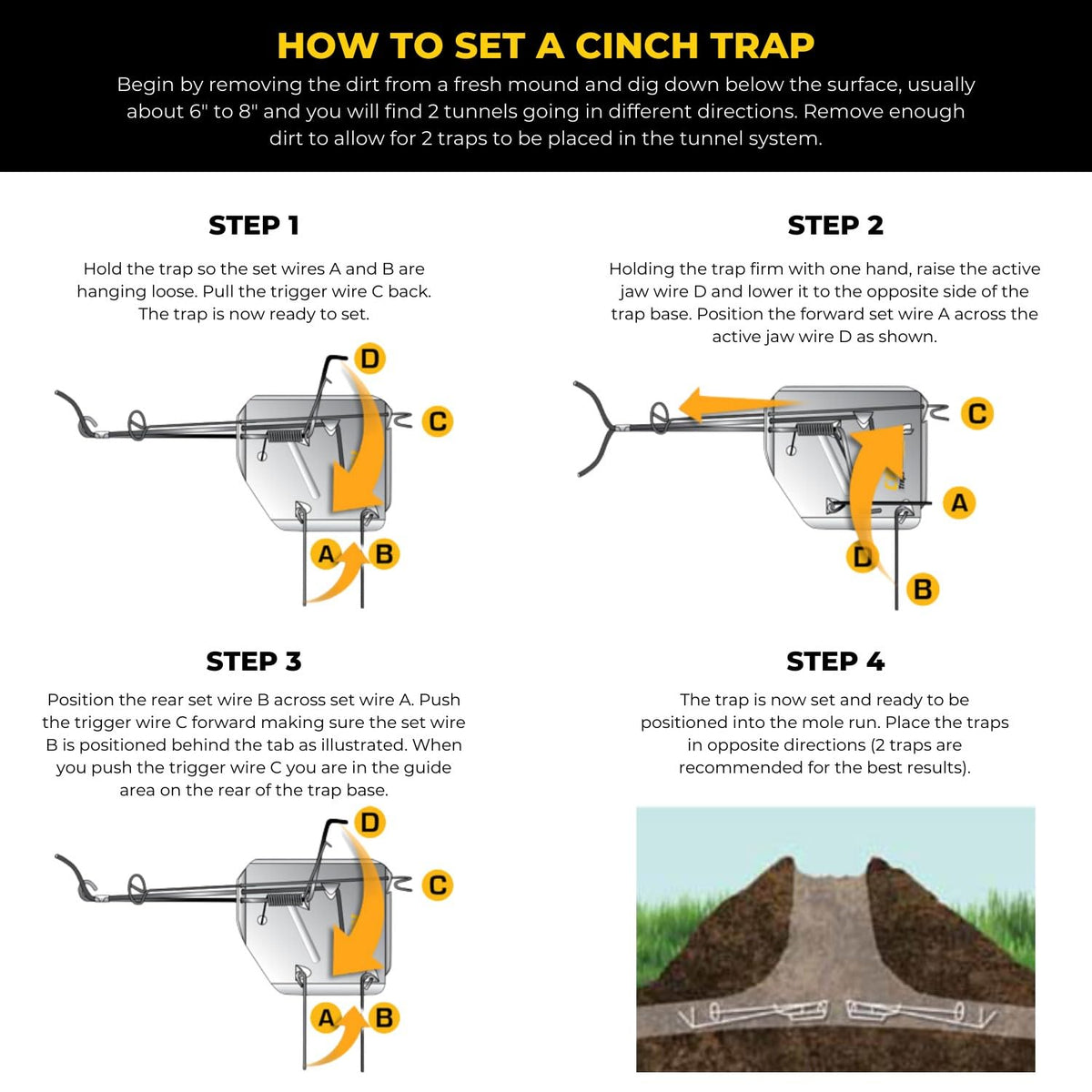 Cinch Gopher Trap small pack reusable design supports ongoing gopher management.