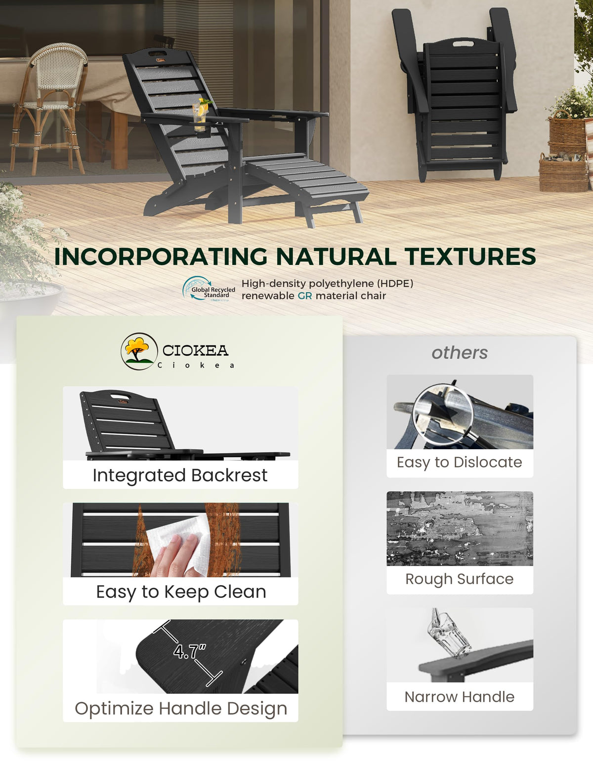 Ciokea weather-resistant HDPE chair shown in black outdoors.