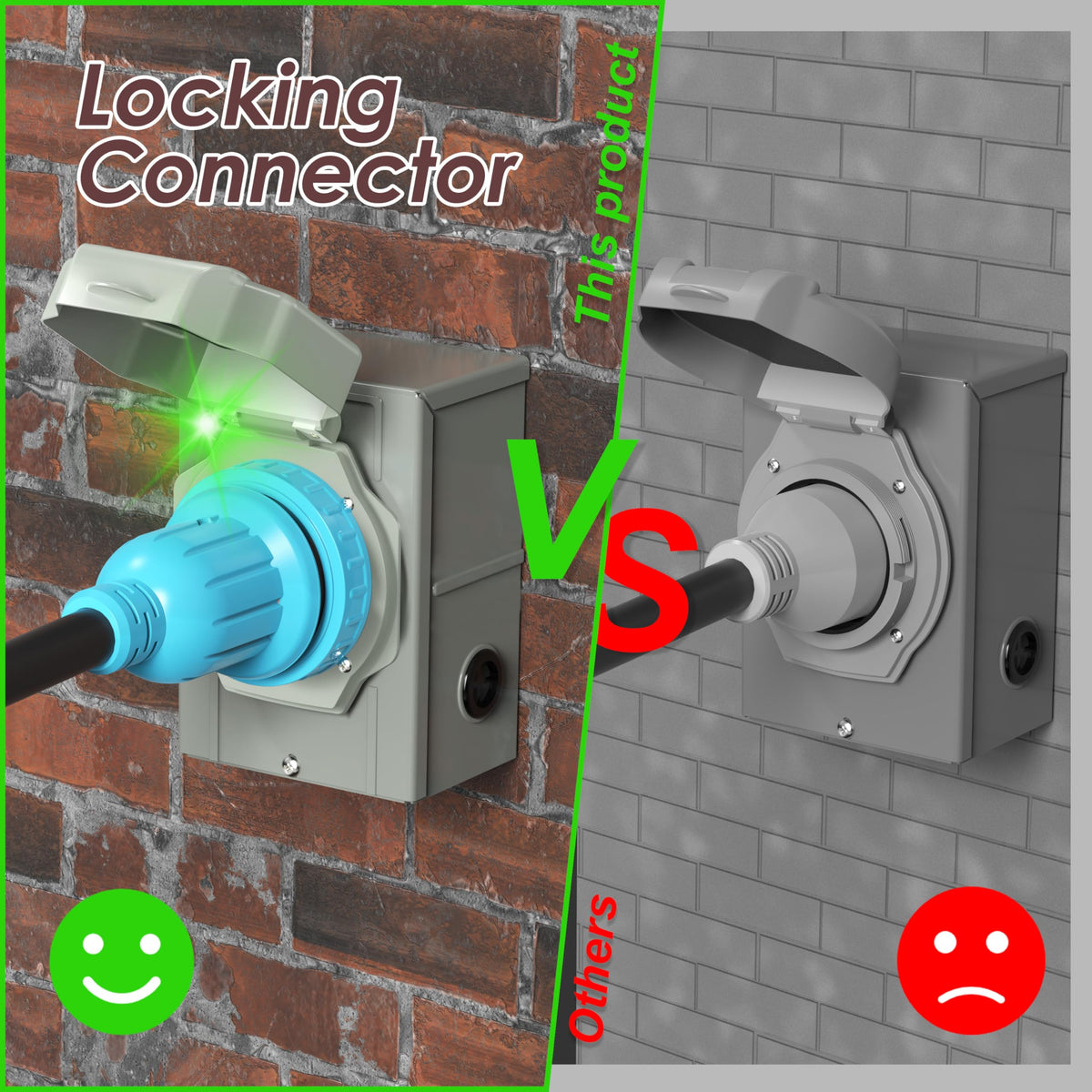 CircleCord weather-ready setup protects connections from rain and snow.