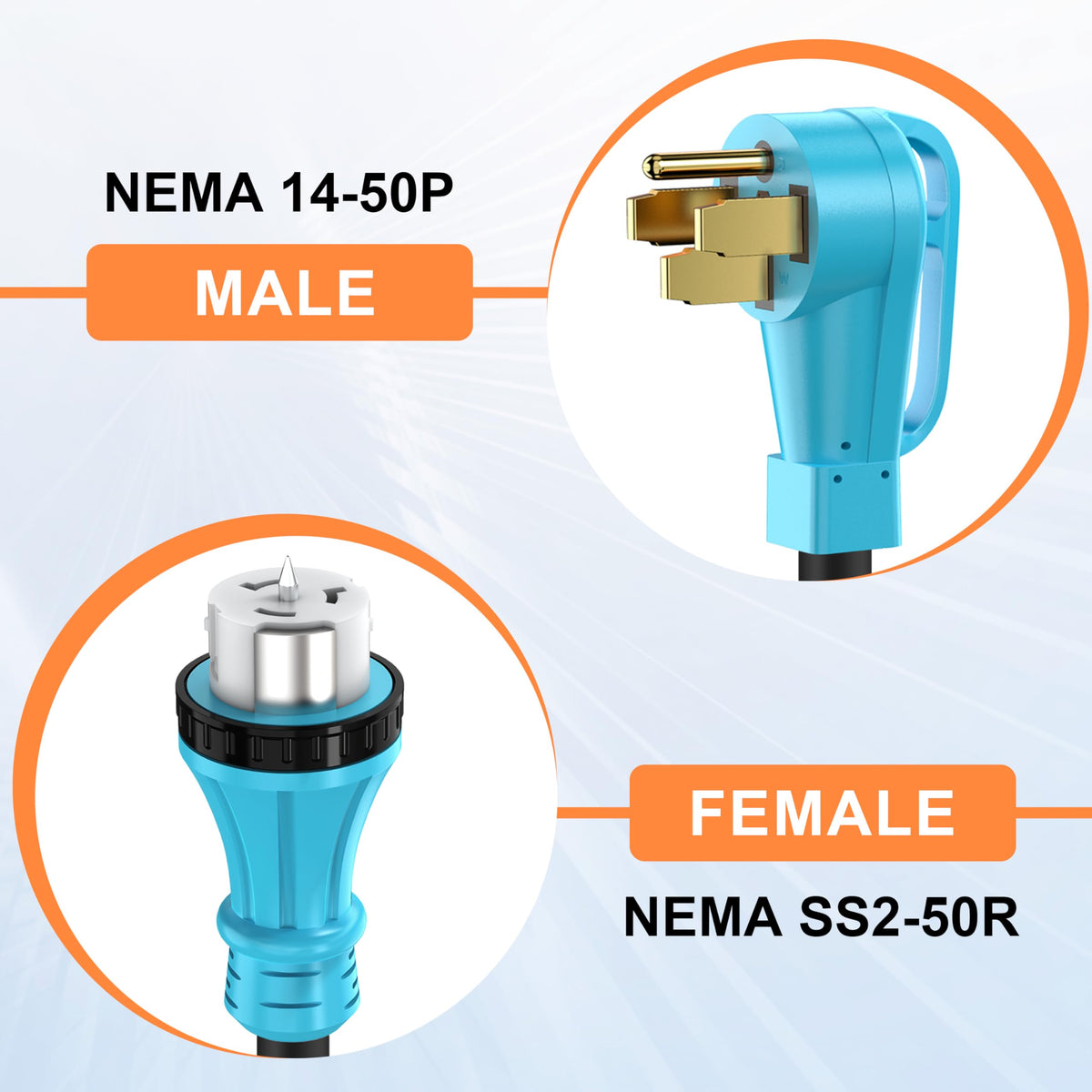 CircleRiver twist-lock end protects connections from dust and rain during outdoor use